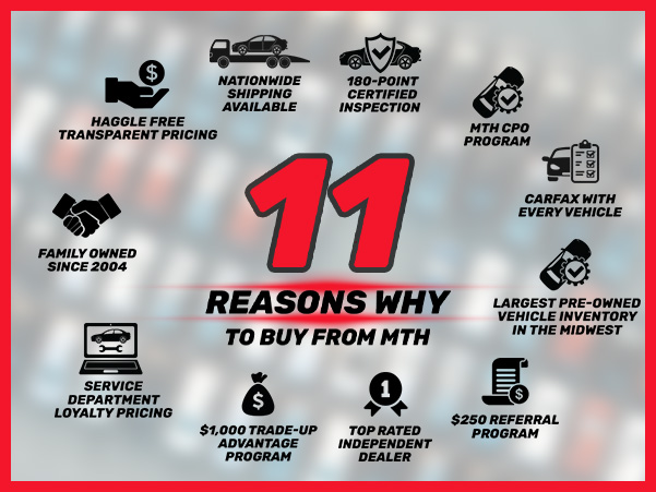 11 Reasons Why To Buy From MTH.